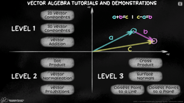Vector Algebra Demos Image