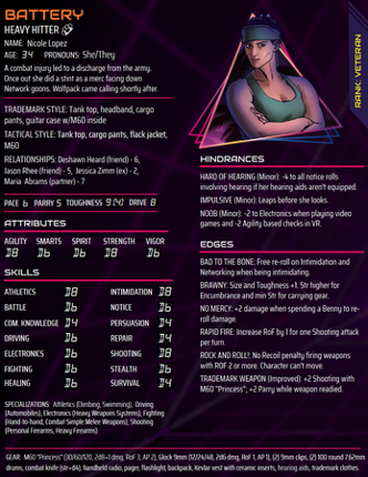 Street Wolves Archetypes Volume 1 Image