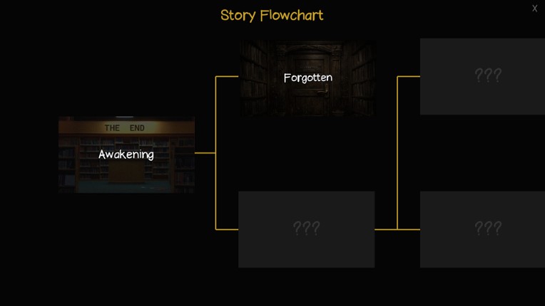 Backrooms Stories: The End screenshot