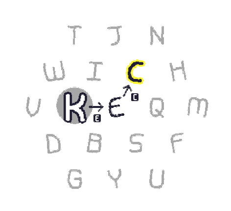 Daniel Linssen's Typing Challenge Image