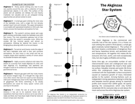 The Akginzaa Star System Image