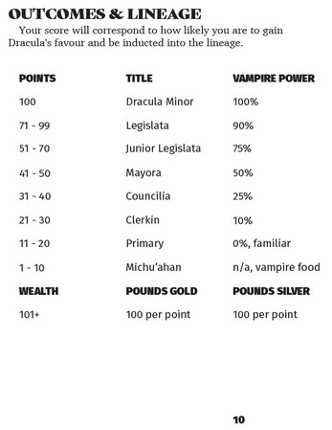 Townhouse Dracula screenshot