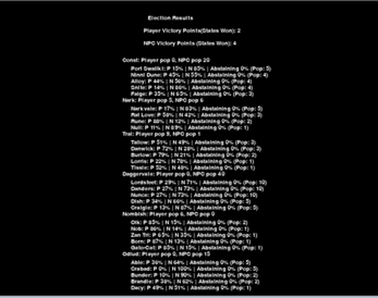 Wysaddle : A Dandy Election screenshot