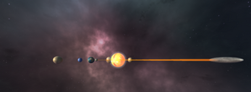Sol System Image