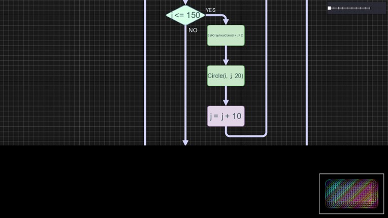 Algorithmically Image