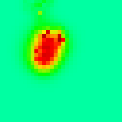 Cascade Image