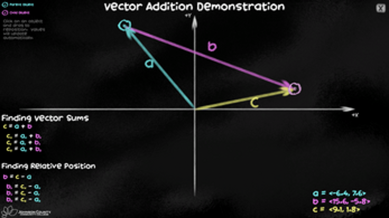 Vector Algebra Demos Image