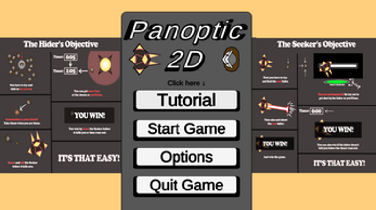 Panoptic 2D Image