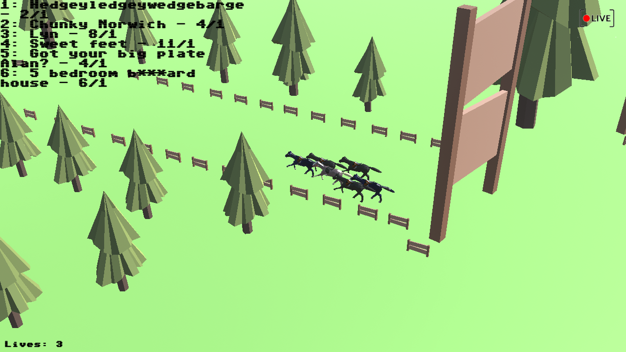 Games like A day at the races...with Elon Musk's money just after he fired you