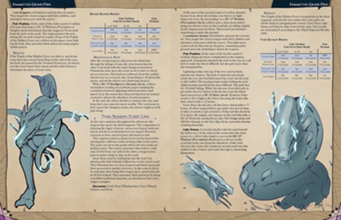 Pathpost Dungeon Scout Kit Image