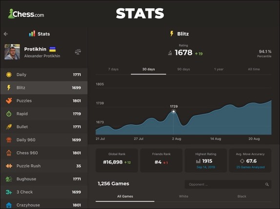 Chess - Play & Learn screenshot