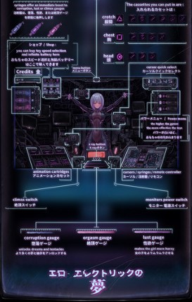 Ero-Electric Dreams screenshot