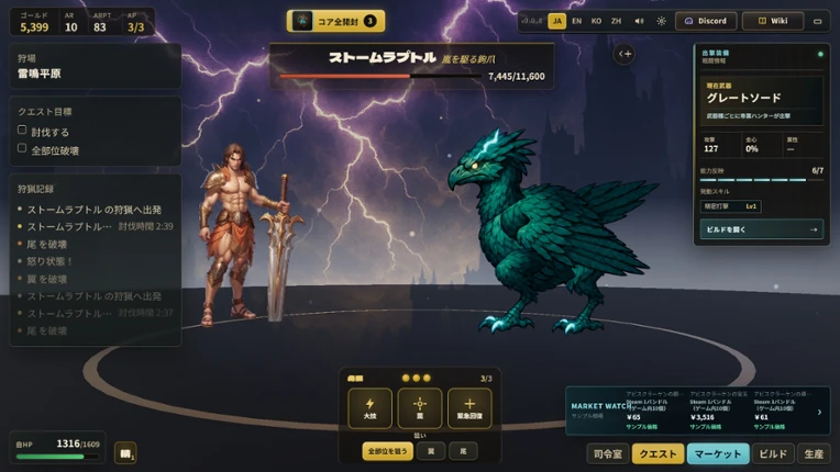 Beast Market Image
