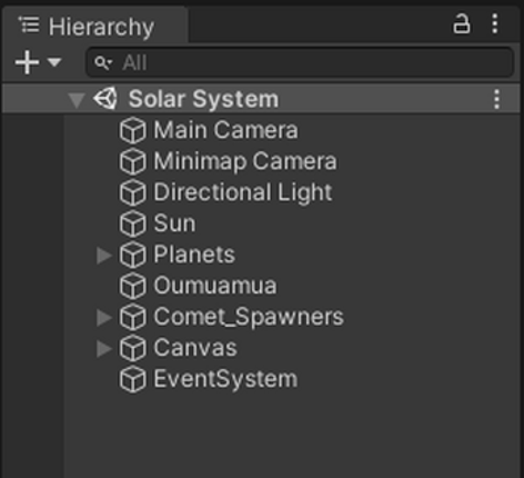 Sol System Image