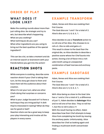 Kitchen Contest Image