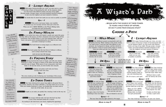 Life-Paths: A Wizard's Path Image