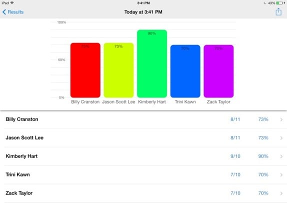 Listening for Absurdities Fun Deck screenshot
