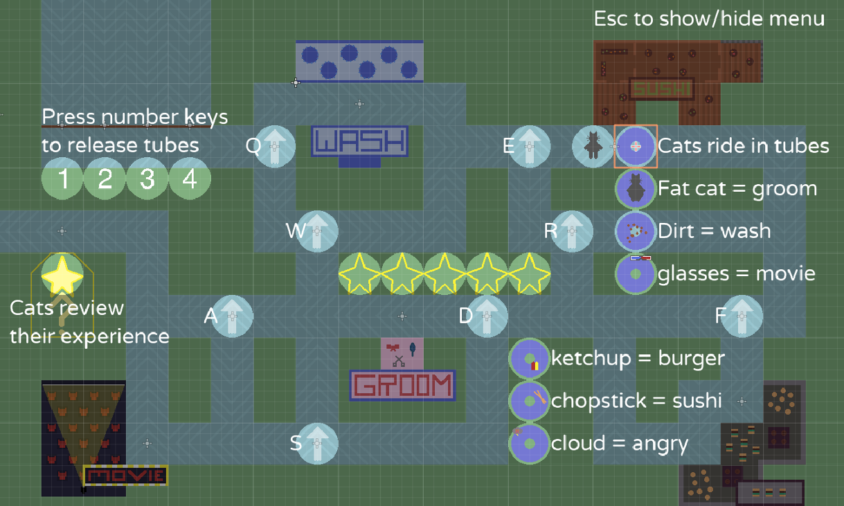 Games like Cat Cascade