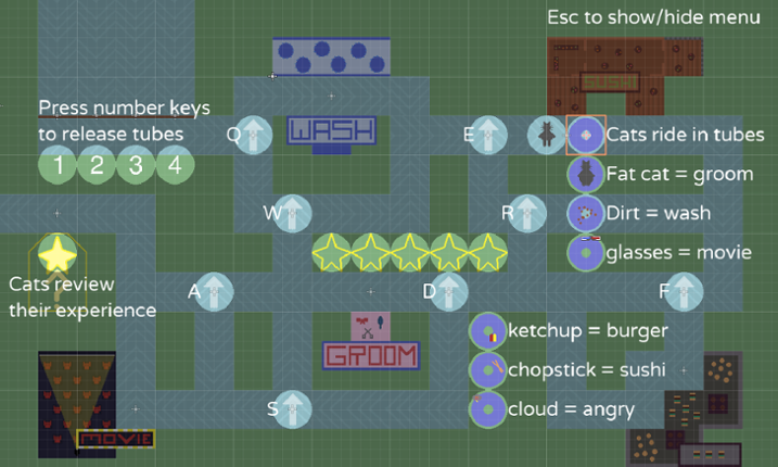 Cat Cascade Game Cover