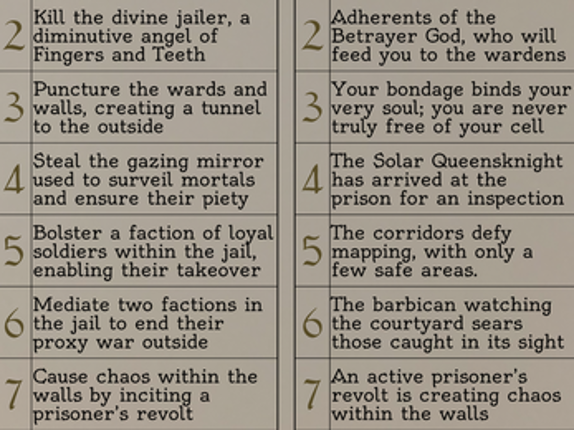 Prisoner's Prayer Image