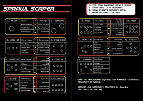 SprawlScape + MegaDir Cyber City Kit + Random Access screenshot