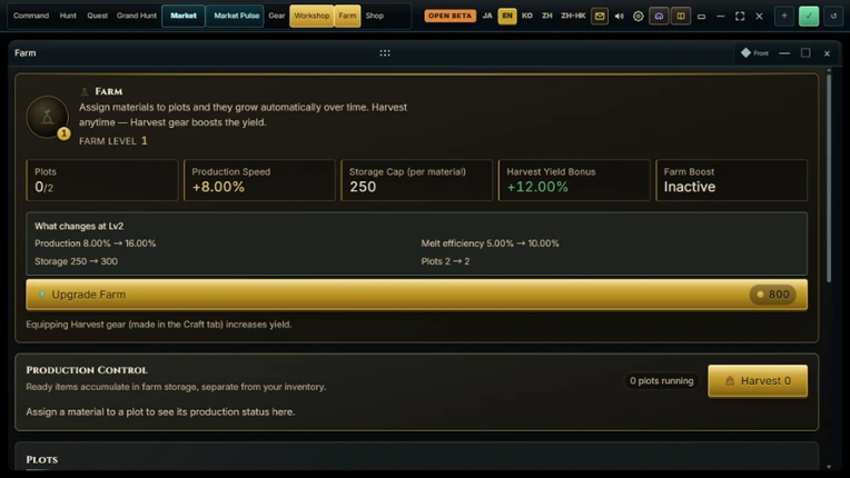Beast Market Image