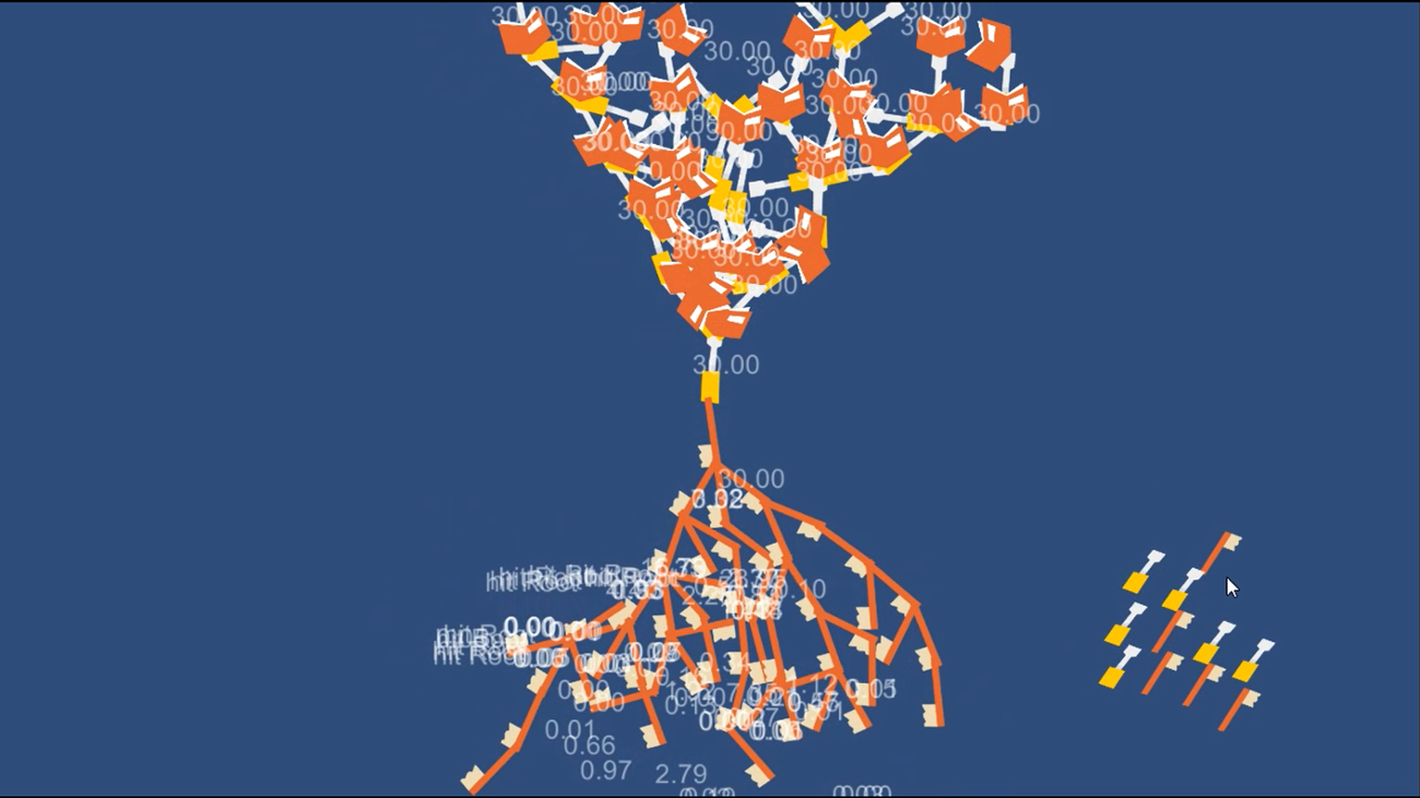 Games like Tree-Of-Life