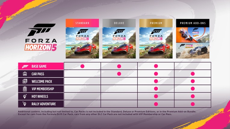 Forza Horizon 5 Image