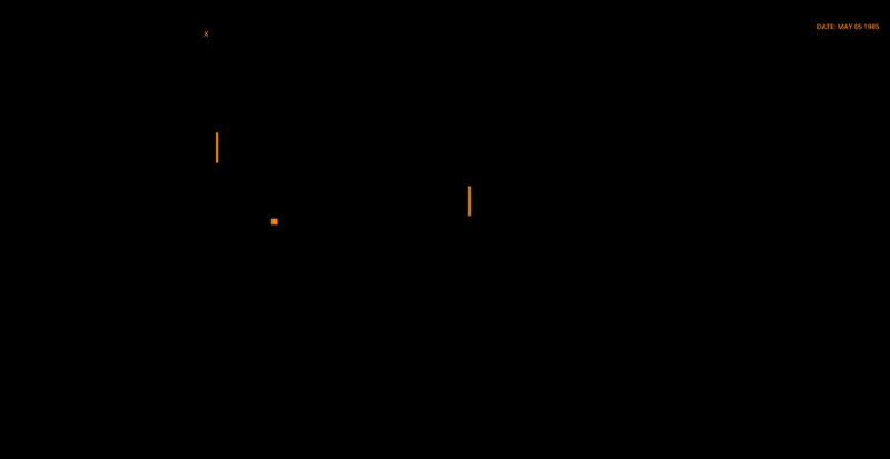 Voyager III Image