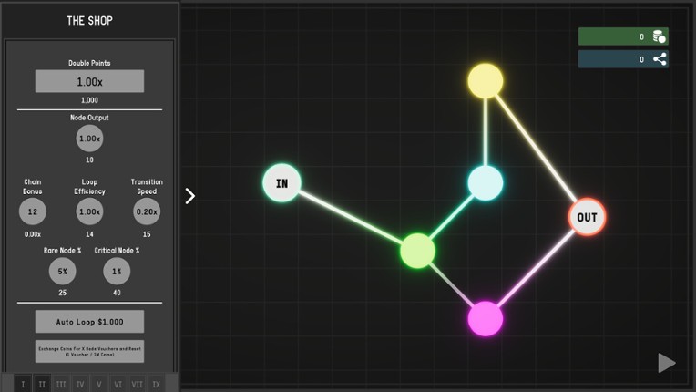 Closed Circuit: Recursive Idle Image