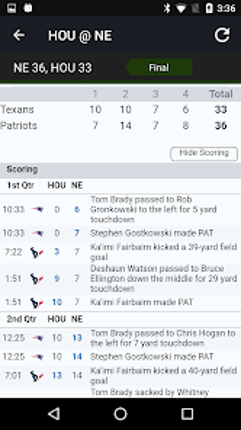 Live Scores & Odds Image