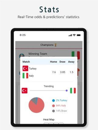 Tiko: Soccer Predictor Image