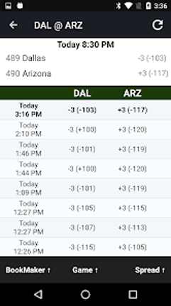 Live Scores & Odds Image