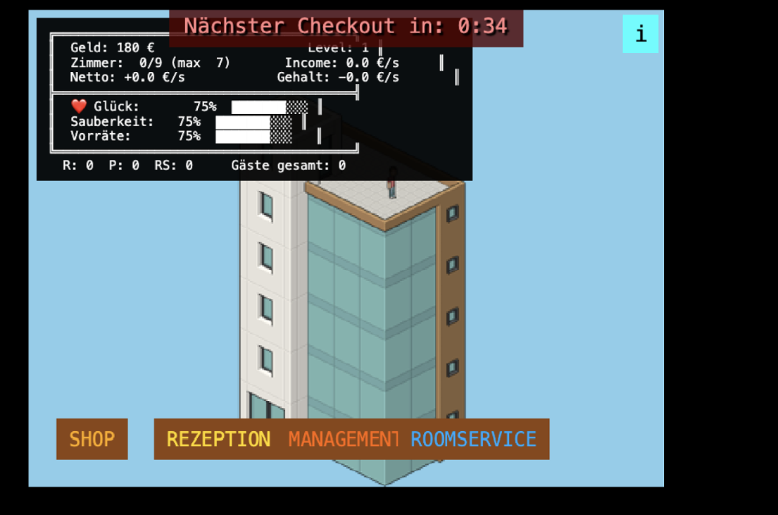 Games like Hotel Idle