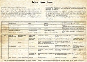 Mes Mémoires - Solo RPG [Lasers&Feelings Hack Game] Image