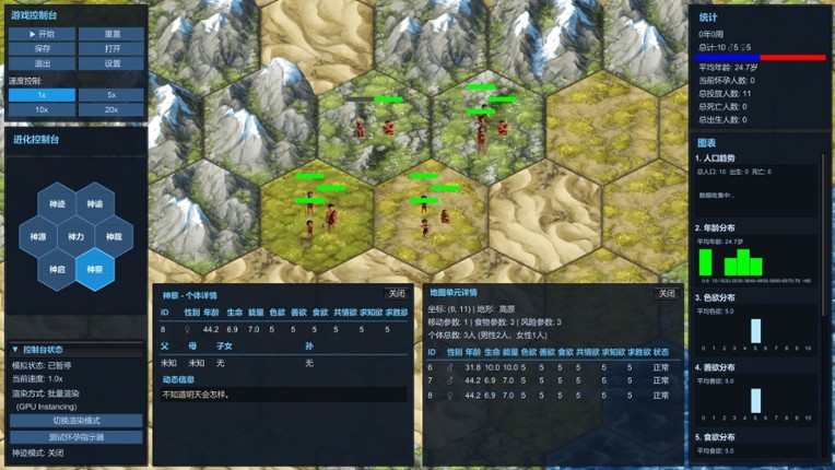 Evolution: Code of 6 Desires Image