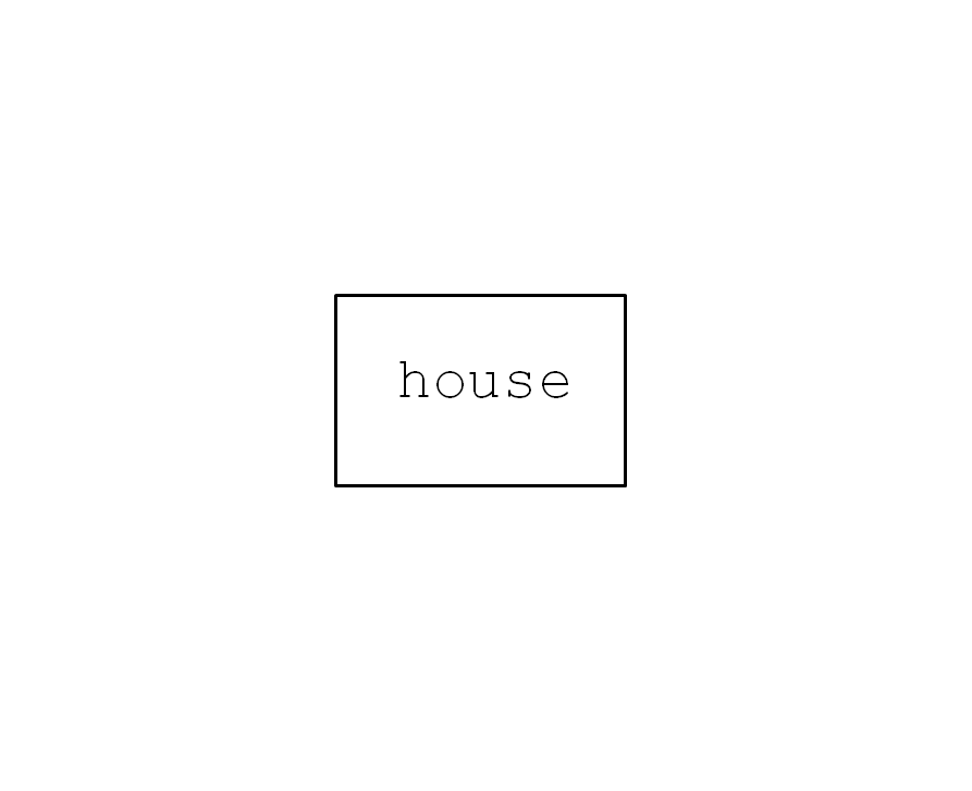 Games like house