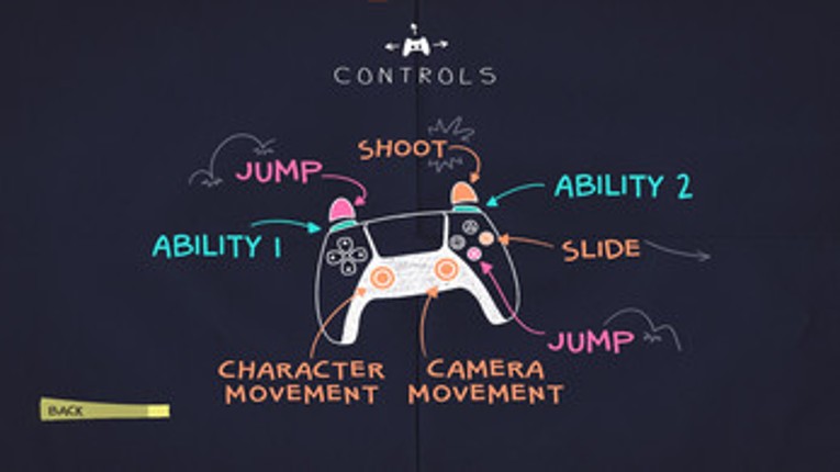 Run + Gun = GURN screenshot