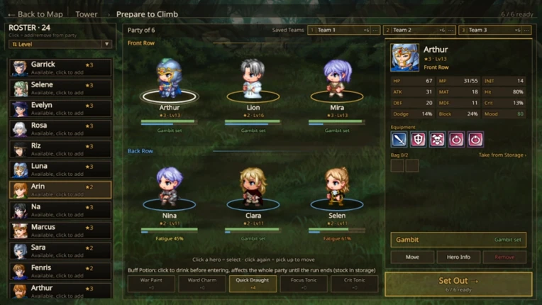 Guild of the Tower Image