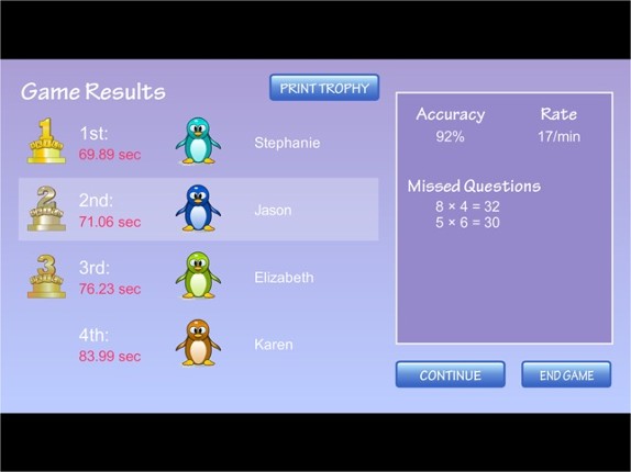 Penguin Jump Multiplication Image