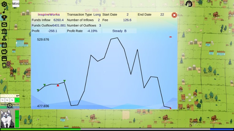 Stock:Retail investors screenshot