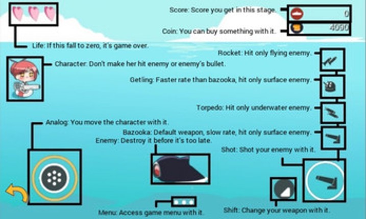 Sea Defence screenshot