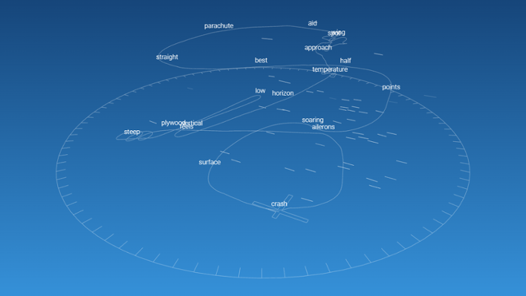 Lines of Flight Image