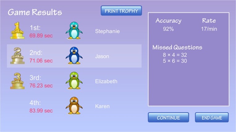 Penguin Jump Multiplication Image