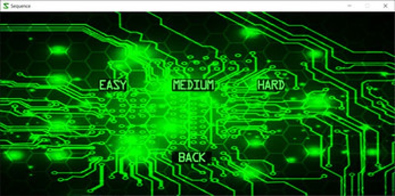 Sequence Image