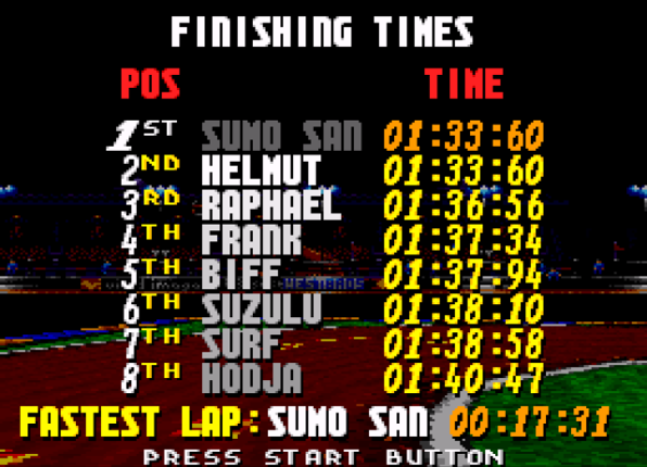 Street Racer screenshot