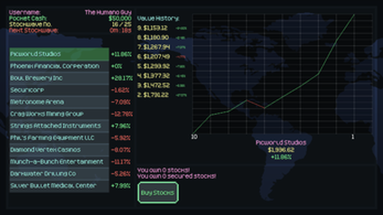 Stockwave Online screenshot