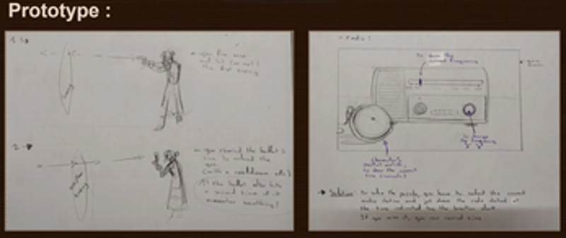Horloge Image
