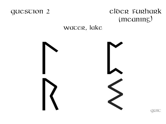 Learn the Runes Image