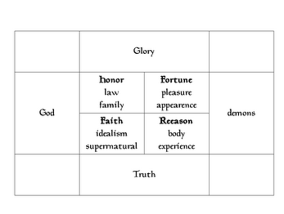 The Book of Sand Image